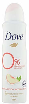 Dove Go Fresh Peach & Lemon Verbena Deospray ohne Aluminium (150 ml)