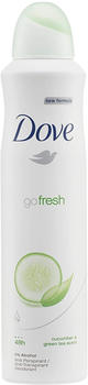 Dove Go Fresh Cucumber Spray Deodrant 250ml