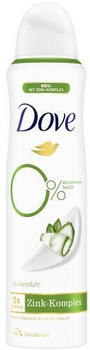 Dove Deodorant-Spray Zink-Complex Cucumber (150ml)