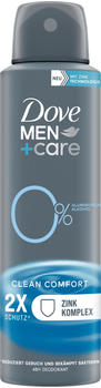 Dove MEN+CARE Deodorant Spray Clean Comfort Zink-Complex (150 ml)
