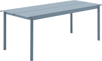 Muuto Linear Stahltisch 200x80x73,5cm hellblau