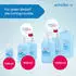 Schülke & Mayr Desmanol care (500ml)