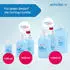 Schülke & Mayr Desmanol care (100ml)