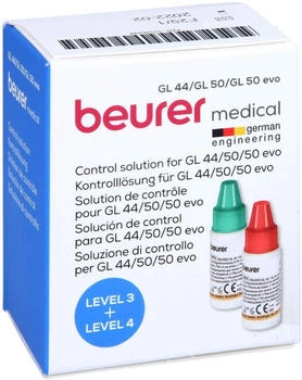 Beurer GL44 / GL50 Kontrolllösung Level 3 + 4