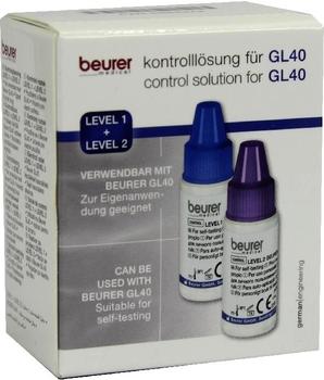 Beurer GL 40 Kontrolllösung