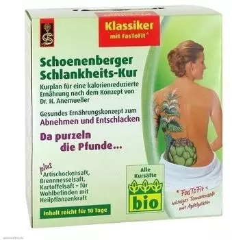 Schlankheits-Kur Der Klassiker
