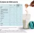 Fit+Feelgood Slim Shake Pulver Schoko-Nuss (396g)