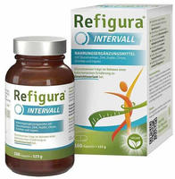 Refigura Intervall 160 St
