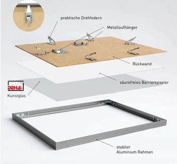 Deha 2er SET Aluminium Tribeca 29,7x42 cm (A3) Struktur Grau Matt