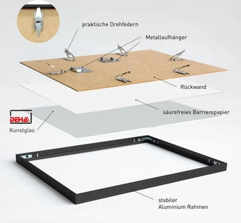 Deha 3er SET Aluminium Tribeca 29,7x42 cm (A3) Struktur Schwarz Matt