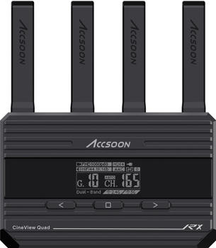 Accsoon CineView Quad Receiver