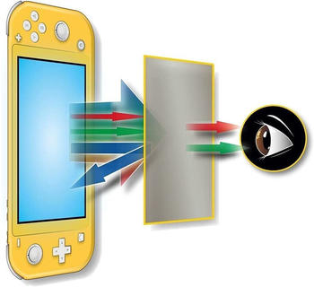 Steelplay Nintendo Switch Lite Screen Protection Kit Screen Protection Glass 9h Tempered Glass Anti Blue Light