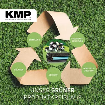 KMP ersetzt Canon GI-56C cyan