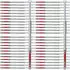 Fischer Duoxpand 10 x 230 T 50 Stück (562162)