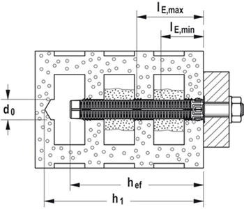 Fischer Injektions-Ankerh&uuml;lse mit Netz FIS H 20x85 N (050474)