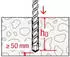 Fischer WHG Set beschichteter Beton M16 R, 10 Stk. (558322)