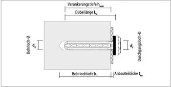Celo USN 60 Universal-Spreiznagel schokoladenbraun, EPDM-Dichtung, 75 Stück (9MO60USN)
