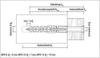 Celo Multifunktionsrahmendübel MFR SB 10x320 TX, Senkkopfschraube, galvanisch verzinkt (910320MFRST50)