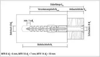 Celo Multifunktionsrahmendübel MFR SB 8x60 TX, Senkbund, galvanisch verzinkt (9860MFRST)