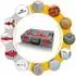 TOX Sortiment TOX L-Boxx Allround Tri 756-teilig (094900901)