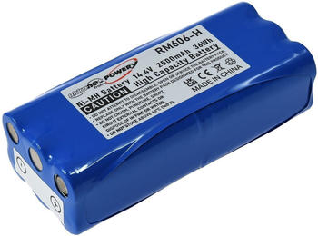 Powery Ersatzakku passend f&uuml;r Dirt Devil Libero M607 Spider
