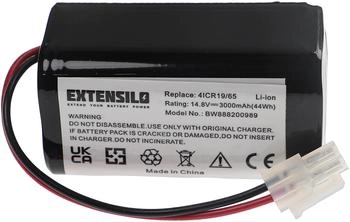 EXTENSILO 174566811-9