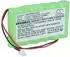 vhbw Ersatzakku für Visonic PowerMaster 30 Control Panel, NiMH 1500mAh 7,2V