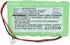 vhbw Ersatzakku für Visonic PowerMaster 30 Control Panel, NiMH 1500mAh 7,2V