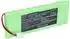vhbw Ersatzakku für Roto ZEL 12V / GPRHC212B206 NiMH 1800mAh 12V (VHBW4065705466991)