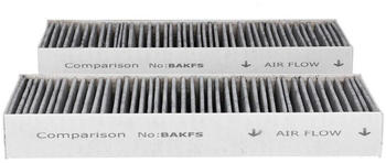 EUROPART Kohlefilter Set wie BORA BAKFS 340x123mm für Kochfeld mit Dunstabzug 2Stk