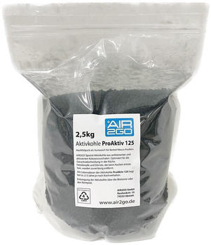 AIR2GO ProAktiv 125 Aktivkohle als Ersatz f&uuml;r 2,5 kg Berbel/Wesco Dunstabzugshauben