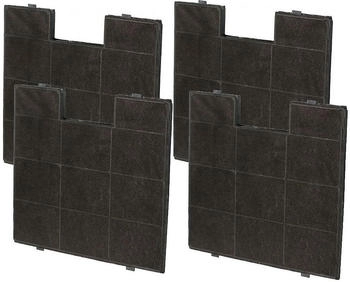 Keenberk 4 Kohlefilter für KF 17142 - passend für AMICA KH17158, KH 171128