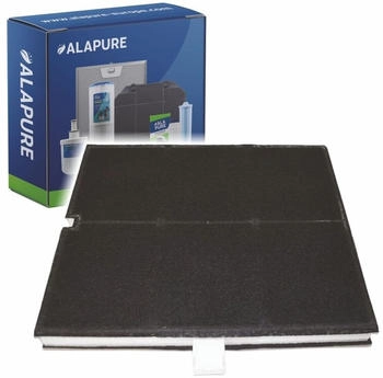Alapure Aktivkohlefilter geeignet für Neff 00361047 / 361047 / Z5123X5