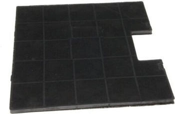 Inventum KB92