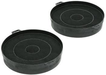 Alapure Aktivkohlefilter geeignet für Constructa 00353121 / 353121