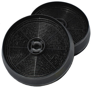 AllSpares Aktivkohlefilter AS-AZKF190