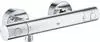 Grohe Duscharmaturen