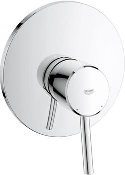 GROHE Concetto Brausebatterie (19345001)