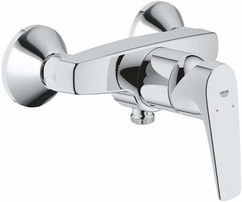 GROHE 23771000