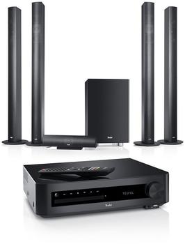 Teufel Impaq 7300 5.1-Set L