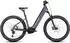 Cube Reaction Hybrid Race 750 (2024)