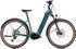 Cube Nuride Hybrid SLX Allroad 750 (2024)