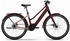 Winora iRide Pure R5f High (2024)