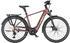 KTM Macina Style 720 (2023)