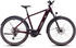 Cube Nuride Hybrid SLX Allroad 750 (2024)