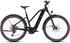 Cube Nuride Hybrid SLX Allroad 750 (2024)