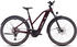 Cube Nuride Hybrid SLX Allroad 750 (2024)