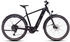 Cube Nuride Hybrid Pro 600 Allroad (2025)