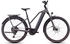 Cube Kathmandu Hybrid Pro 800 (2025)
