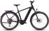 Cube Kathmandu Hybrid SLT 750 (2024)